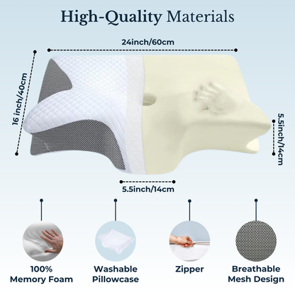 RestRelief Ergonomic Comfort Pillow