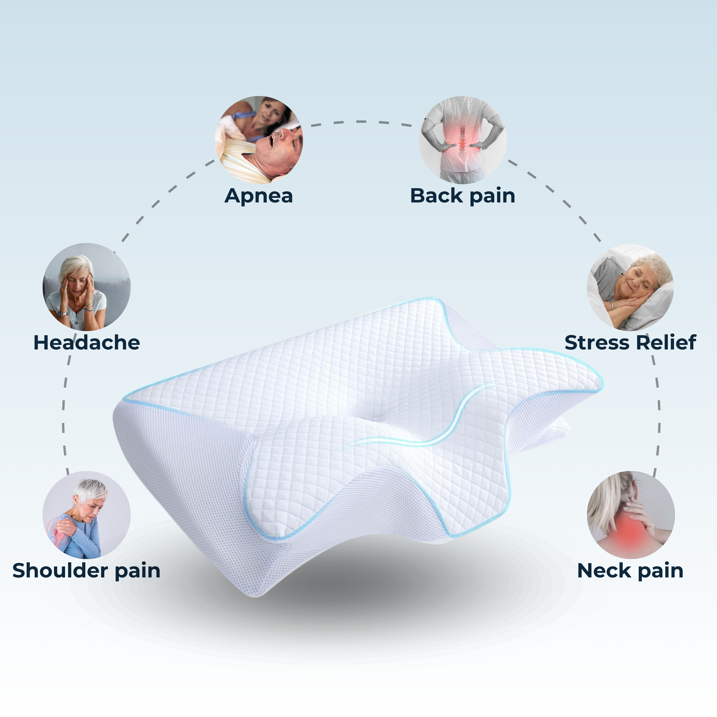 RestRelief Ergonomic Comfort Pillow