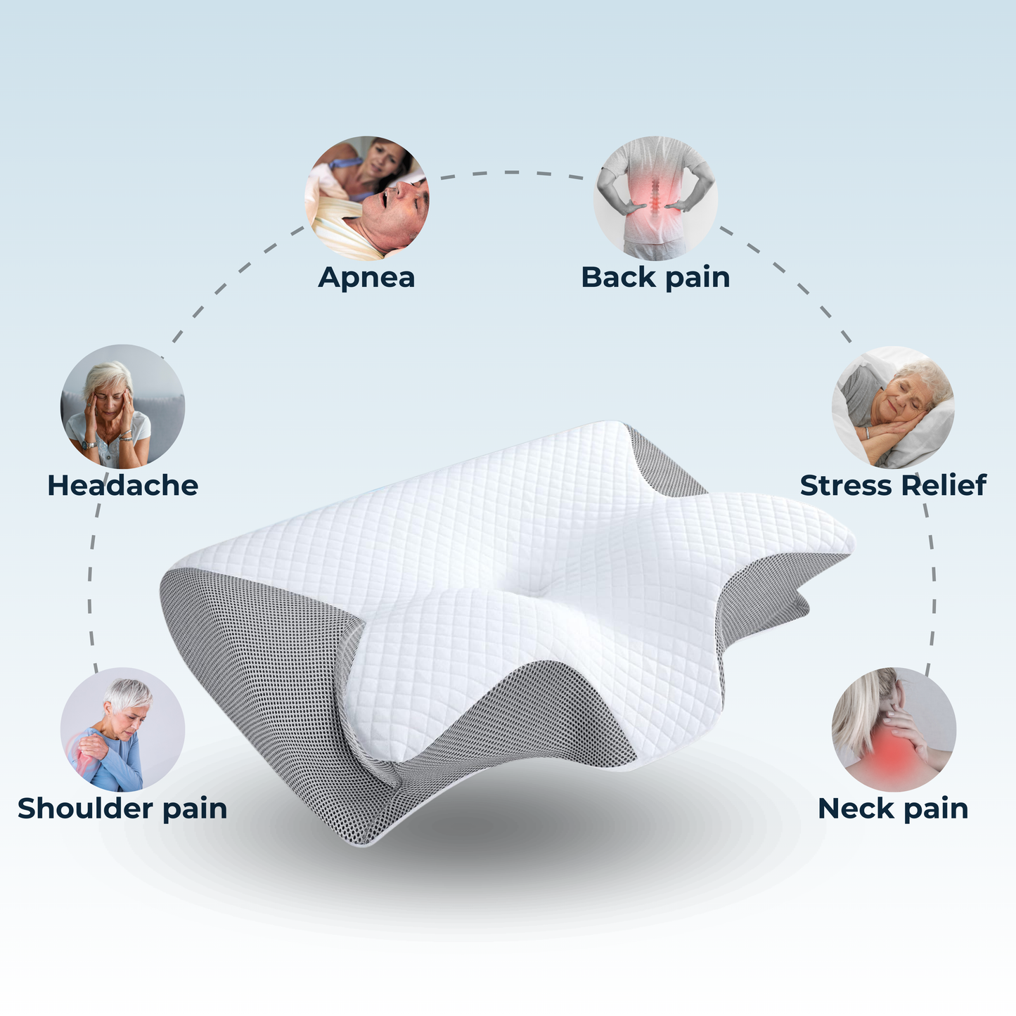 RestRelief Ergonomic Comfort Pillow